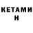 Кетамин ketamine Shivam Gautam